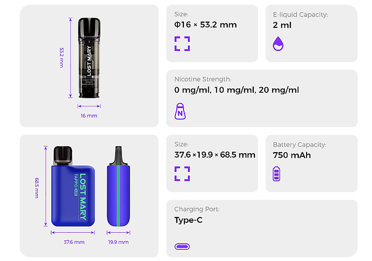 specification lost mary tappo air