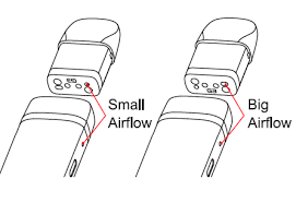 zmena airflow