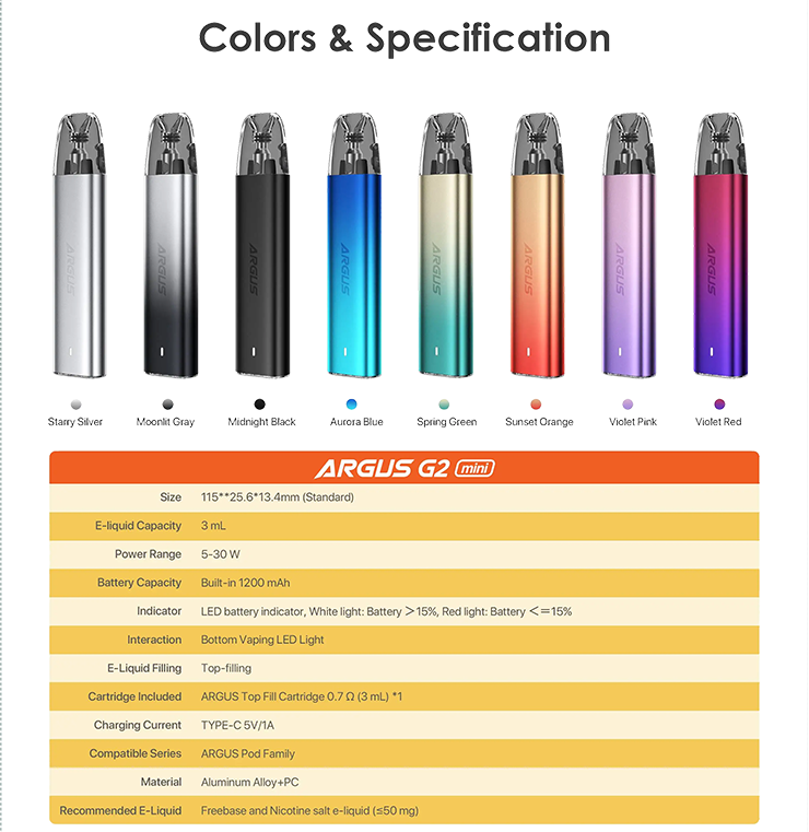 colors and specifications
