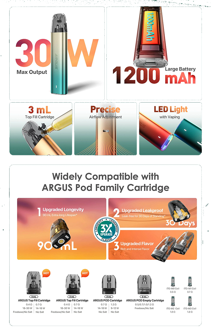 napájaný vstavanou 1200mAh batériou s maximálnym výkonom 30W. Je vybavený LED indikátorom batérie pre jednoduché použitie a presným nastavením prietoku vzduchu na prispôsobenie vášho vapovania. Balený s vylepšenou náplňou Argus Top Fill Cartridge môže dosiahnuť bez úniku počas 30 dní státia, životnosť cievky 90 ml a bohatú chuť. 