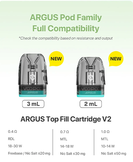 výber z portfolia cartridge Voopoo ARGUS family