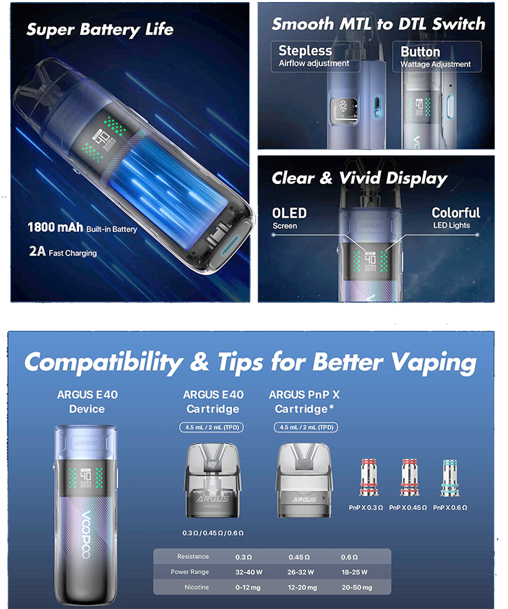 Zlepšenie PnP X cievky výrazne predlžuje životnosť cievky a znižuje frekvenciu a náklady na výmenu cievky. Okrem toho je možné cievku VOOPOO PnP X použiť s pomerom PG:VG 7:3 alebo 5:5. Široká kompatibilita spĺňa požiadavky používateľov na konzistentnú, bohatú chuť a čistý zážitok z vapovania s rôznymi šťavami.