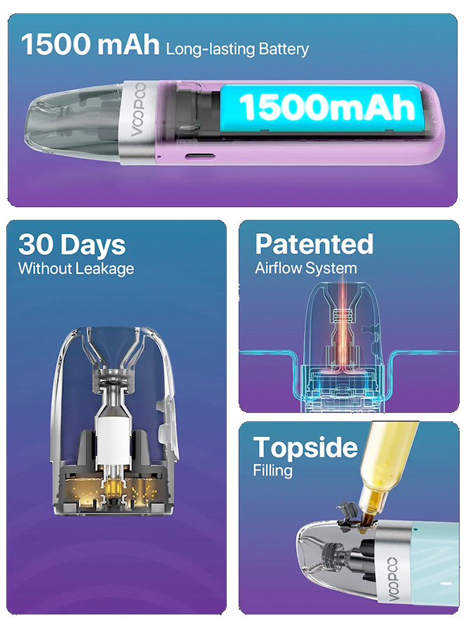 Argus Z2 - pokračovateľ legendárneho Z-ka zostáva malá, cenovo veľmi príťažlivá a výkonná elektronická cigareta z kategorie POD systém.