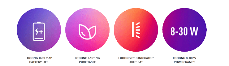 Overtime protection (5 seconds) Low battery protection (3.2V) Short circuit protection (<0.4 ohms) Over temperature protection Overcharge protection Output over-current protection