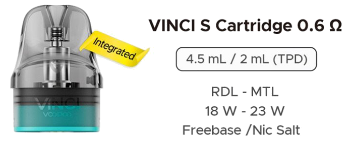 popis technologie vinci s 