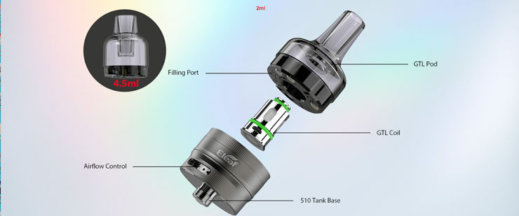 jednotlivé časti zariadenia eleaf GTL Pod Tank
