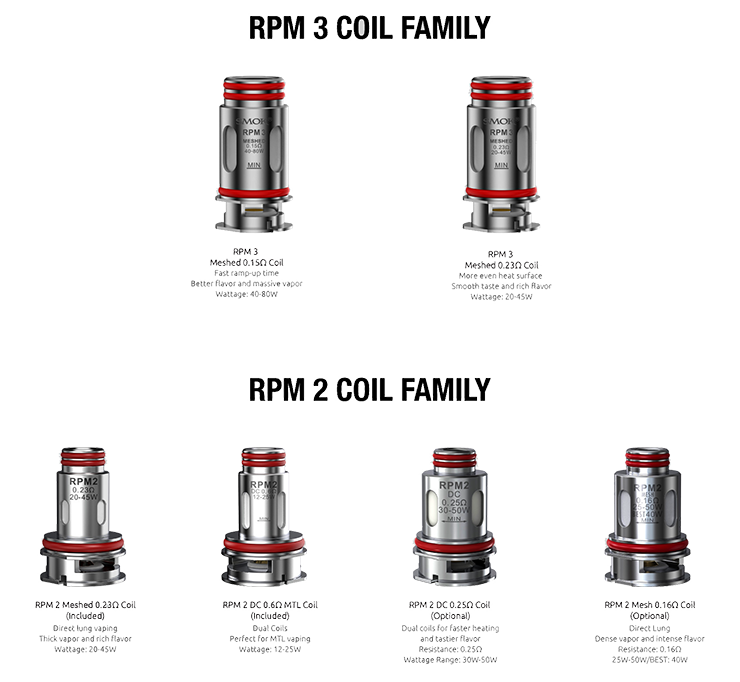 Smoktech žeraviaca hlava RPM 3 Meshed 0,23ohm