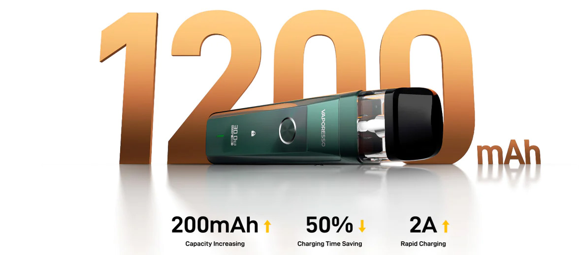 Vaporesso XROS PRO Pod 1200 mAh Pink 1ks