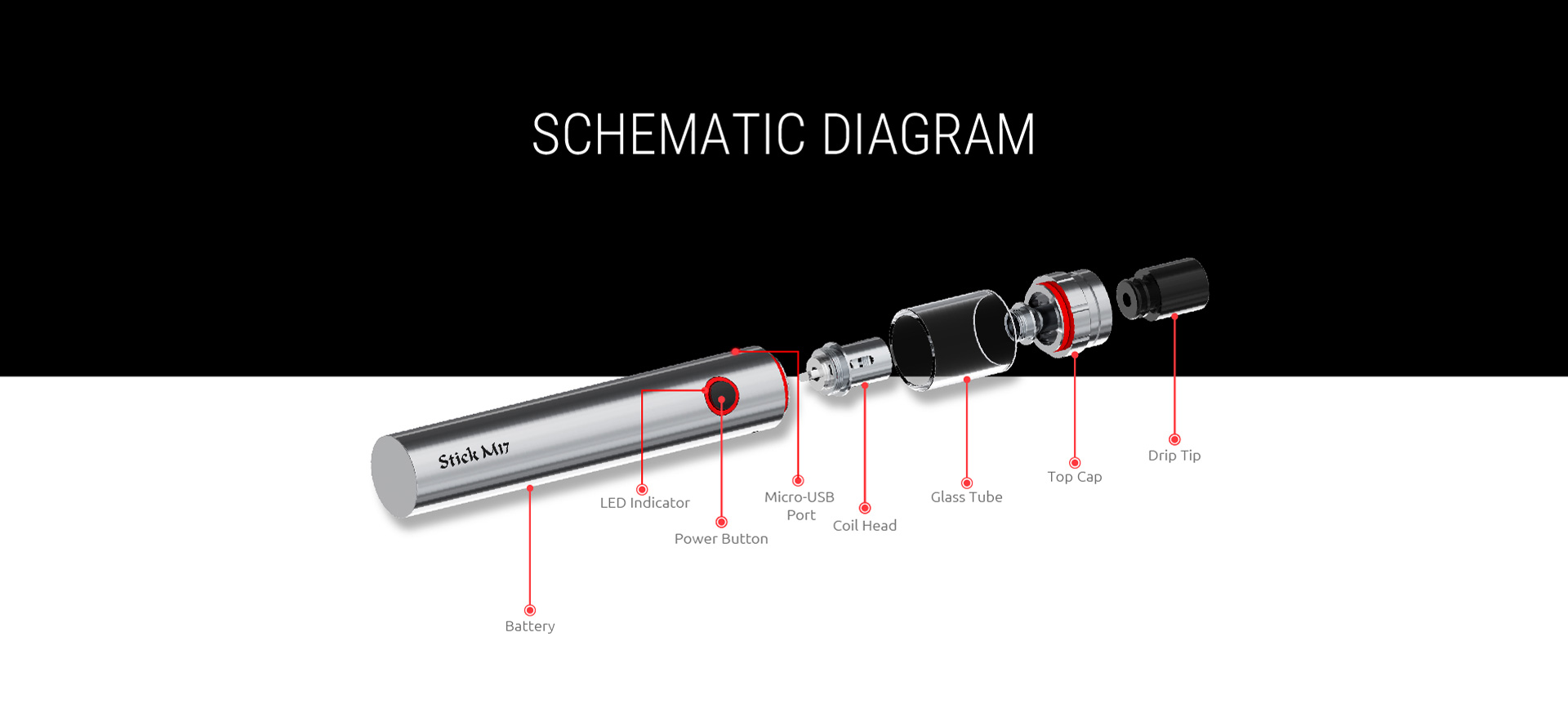 Smoktech atomizér M17 - 0,4ohm