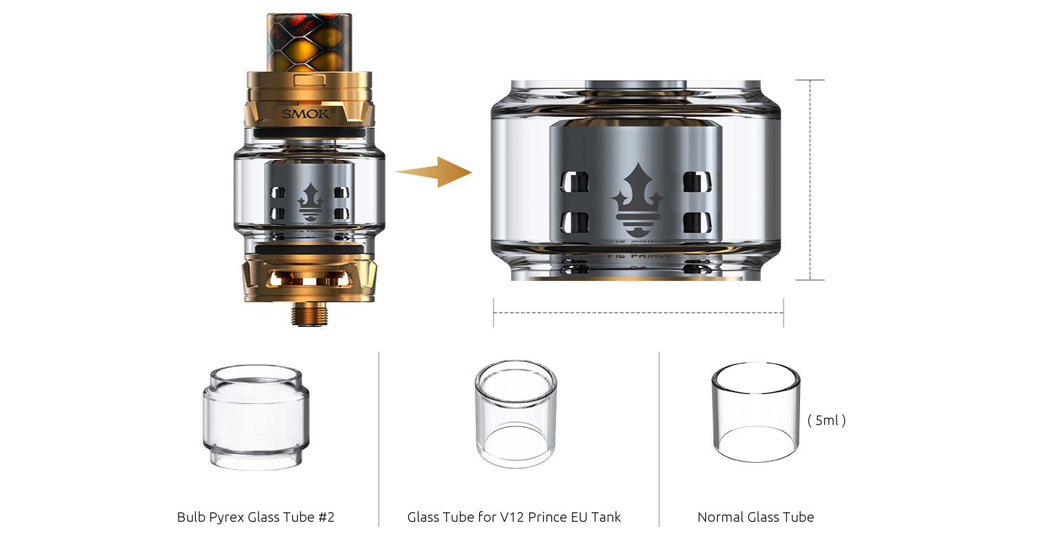 Smoktech náhradný tank RESA PRINCE 7,5ml