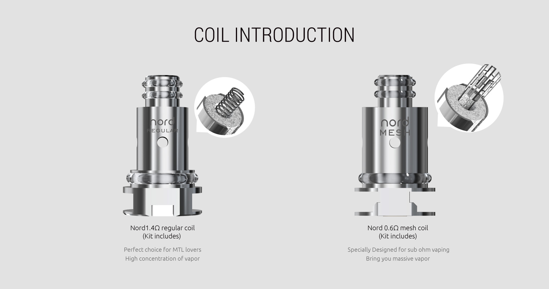 SmokTech hlava NORD MESH - 0,8 ohm