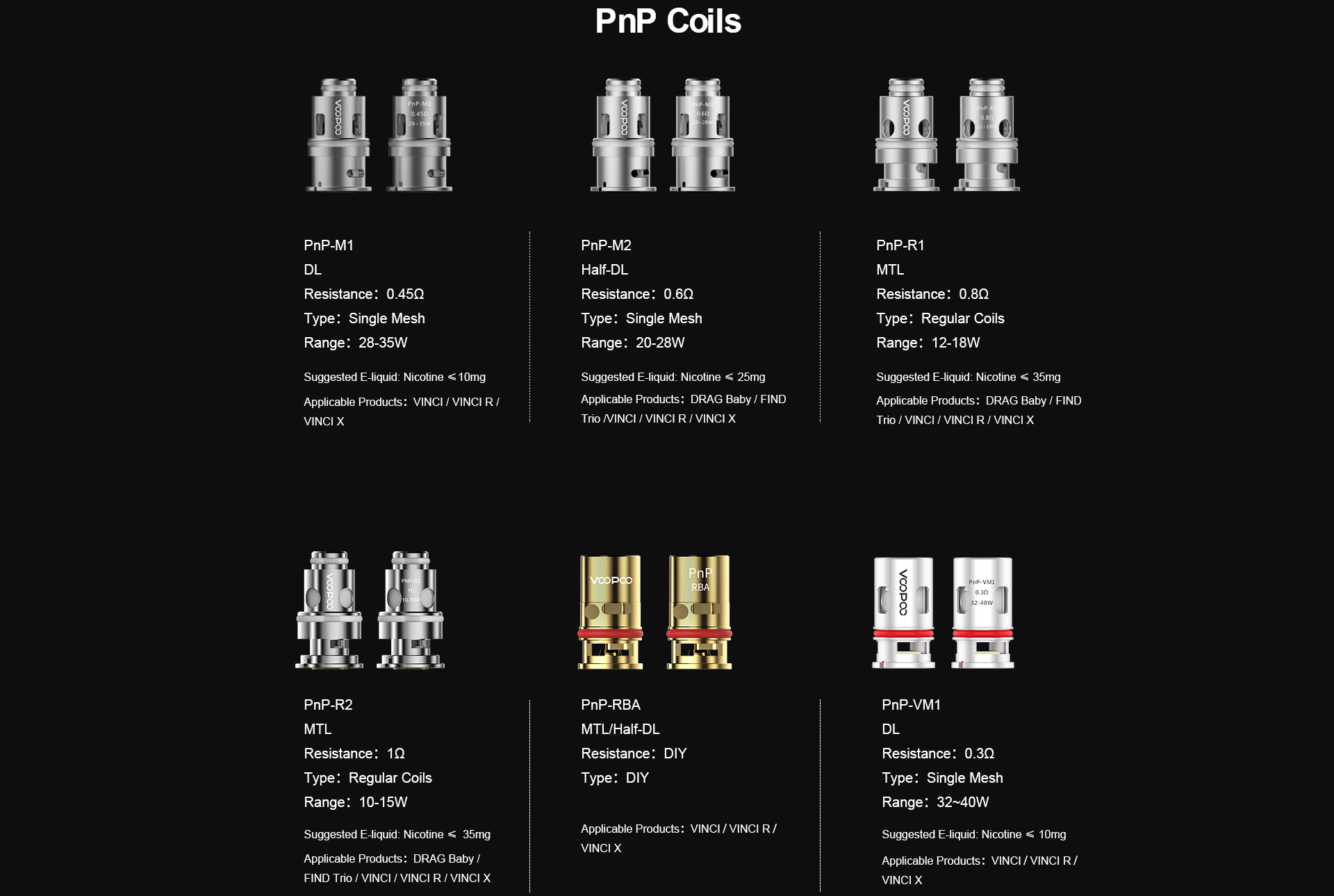 VOOPOO žeraviaca hlava PnP - VM6 - 0,15 ohm