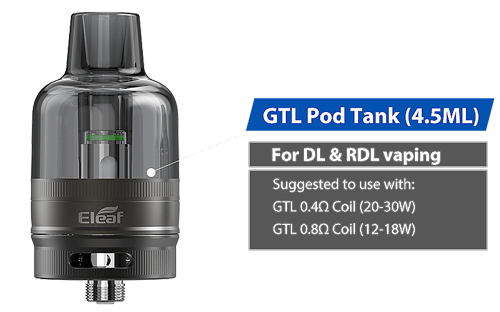 Grip iSmoka-Eleaf iStick Power 2 80W full Kit Black