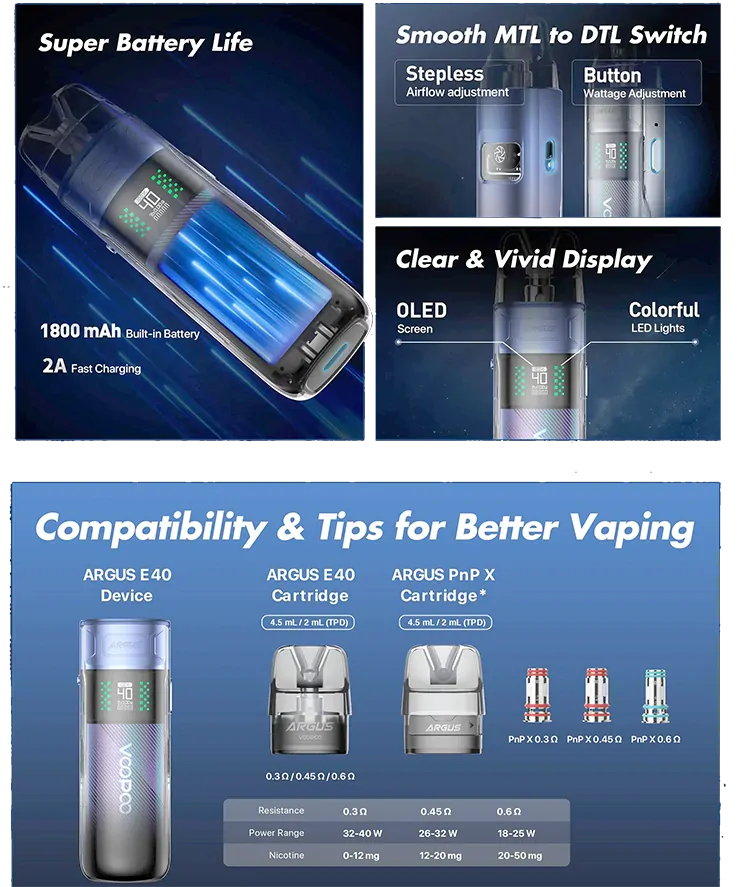 VOOPOO ARGUS E40 cartridge 0,6 ohm 4,5 ml 