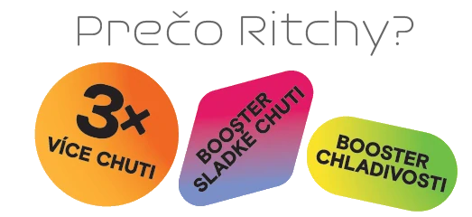 Ritchy S&V 10ml Honey Tobacco