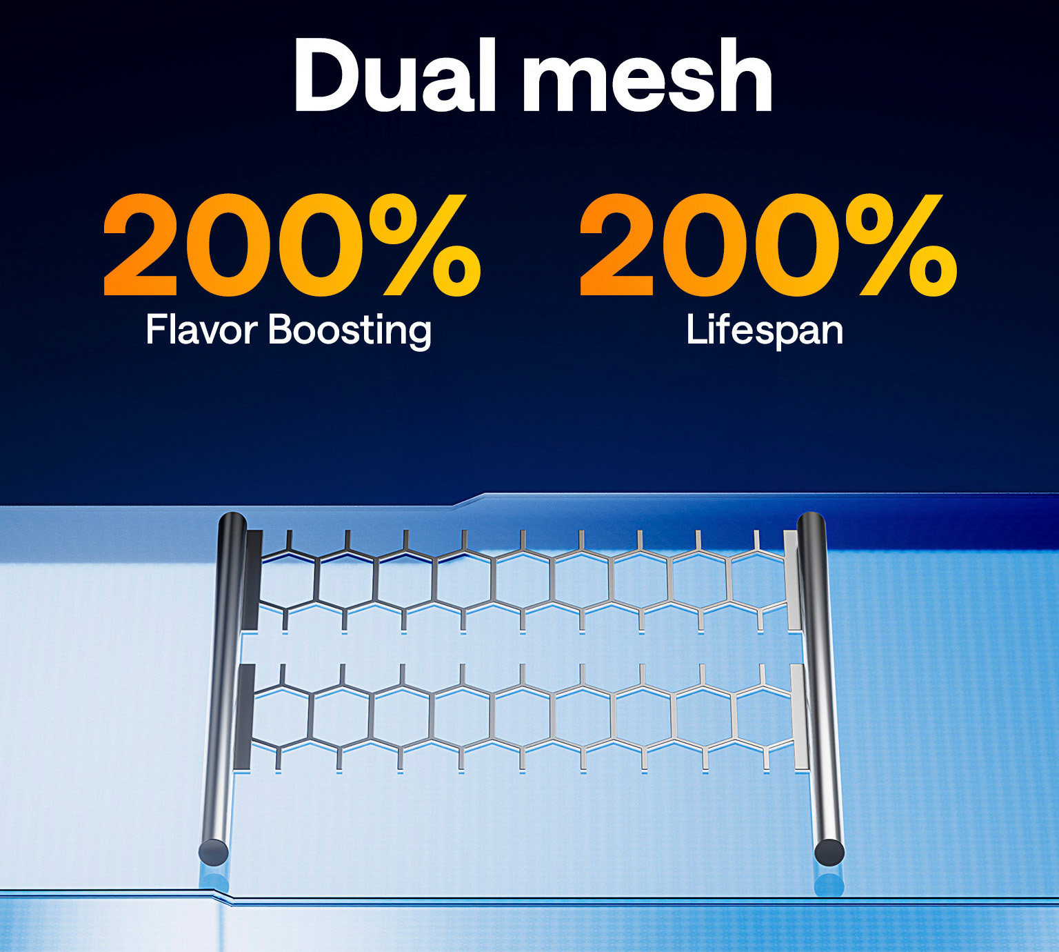 OXVA VPRIME DUAL MESH cartridge 0,6ohm 2ml