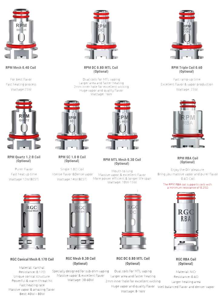 Smoktech žeraviaca hlava RPM SC - 1,0 ohm