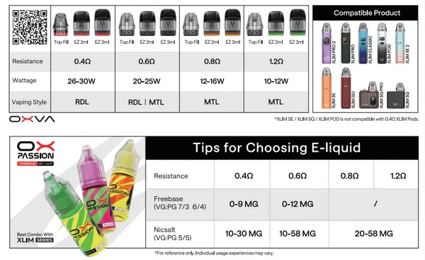 OXVA Xlim V3 Top Fill cartridge 0,8ohm 2ml