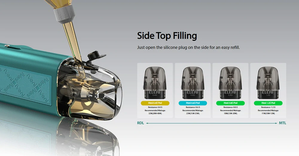 Eleaf iVeni cartridge 0,8ohm 2ml