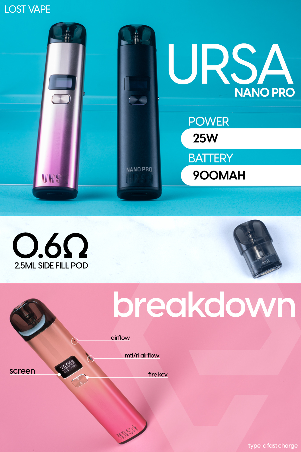 Lost Vape Ursa Pod V3 cartridge 0,6ohm 2,5ml 3Pack