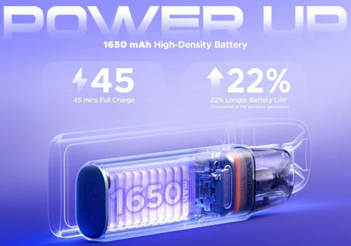 VOOPOO ARGUS G4 Mini 1650mAh Cyan