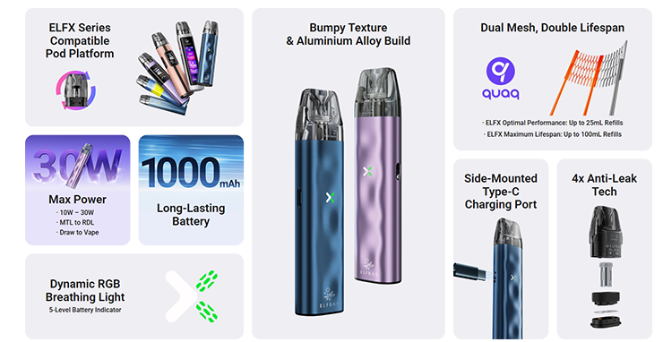 Elf Bar ELFX Mini Pod 1000mAh Sky