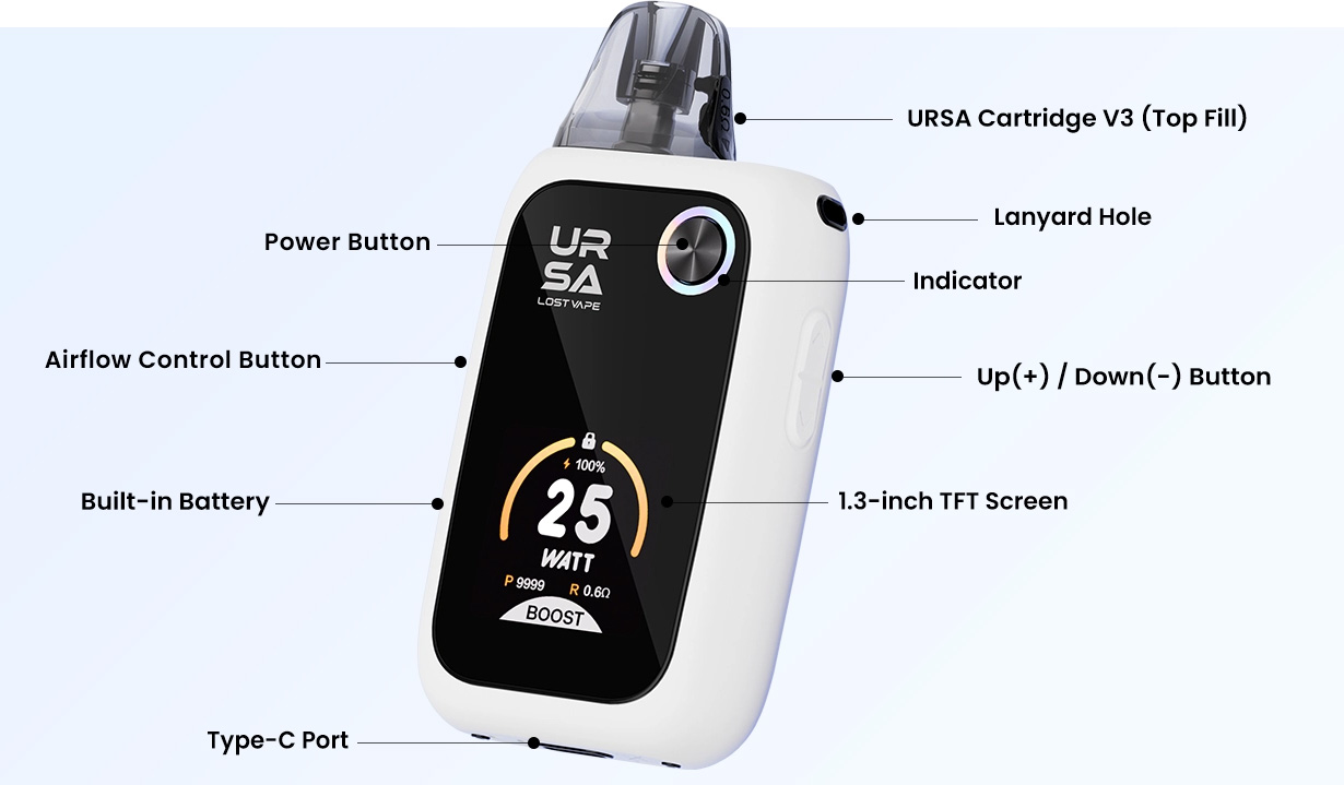 Lost Vape URSA EPOCH Pro Pod 1400mAh URSA Cabin