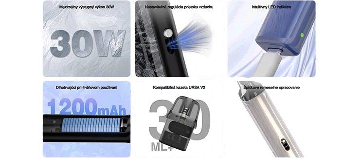 Lost Vape URSA Nano 3 Pod 1200mAh Glacial Blue