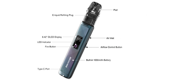 Široká kompatibilita vylepšenej kazety URSA V2 a plynulé nastavenie prietoku vzduchu na splnenie požadovanej chuti vapingu MTL a RDL. 0,42-palcový OLED displej s rôznymi povrchovými úpravami ponúka príjemný, užívateľsky prívetivý a výnimočný zážitok.   Kľúčové vlastnosti: Maximálny výstupný výkon 30 W 1000 mAh Vstavaná batéria 0,42-palcový OLED displej Nastaviteľné ovládanie prietoku vzduchu Kompatibilné s MTL a RDL
