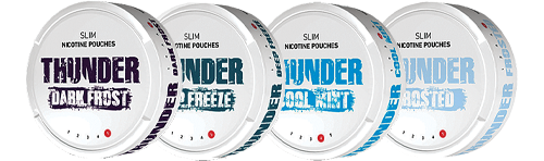 produktové portfolio thunder
