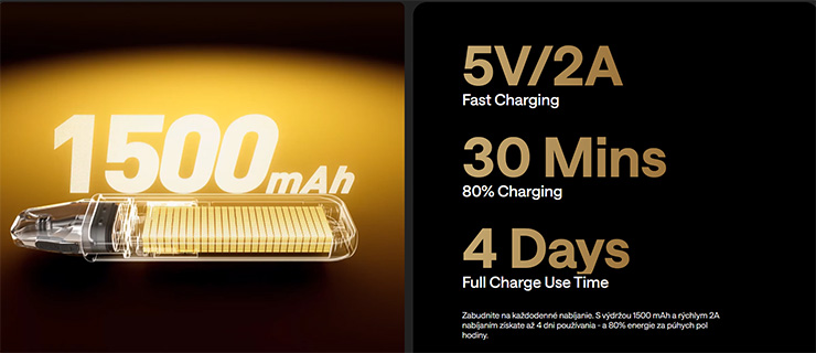 Zabudnite na každodenné nabíjanie. S výdržou 1500 mAh a rýchlym 2A nabíjaním získate až 4 dni používania - a 80% energie za púhych pol hodiny