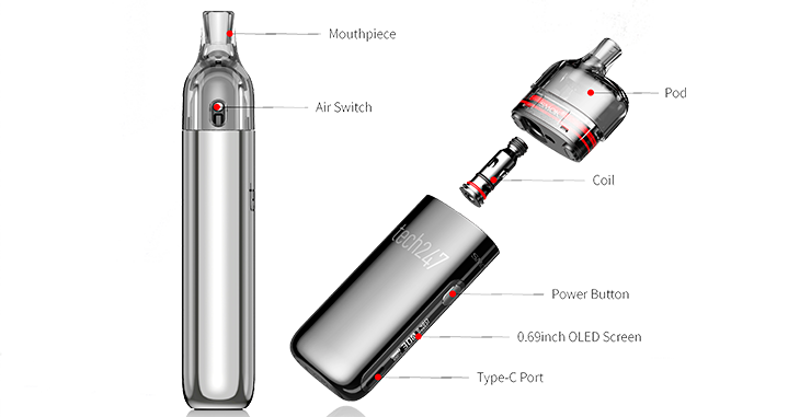 jednotlivé časti elektronickej cigarety Smok TECH247