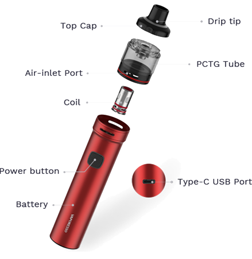 vaporesso GTX GO parts