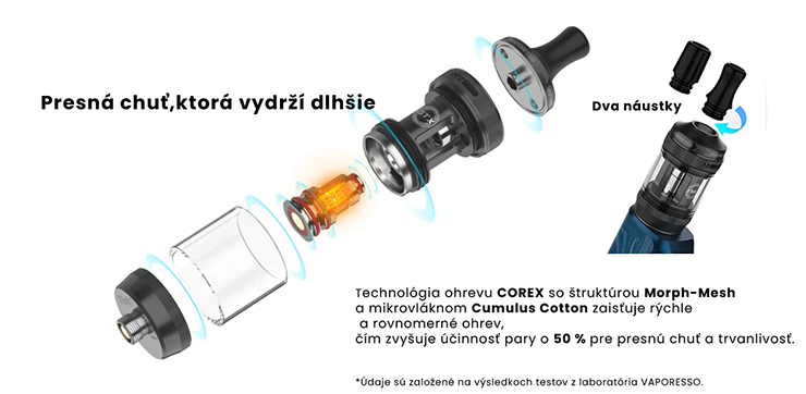 GTX clearomizer rongenový pohľad