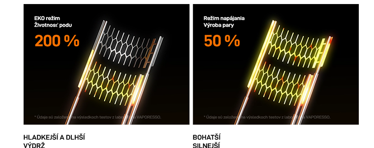 ylepšuje chuť a životnosť podov a zároveň zaisťuje bezpečnosť a spoľahlivosť. V spojení s čipom Axon ponúka zariadenie inteligentnejší a jednoduchší zážitok s prepínaním duálneho režimu ECO/PWR, č