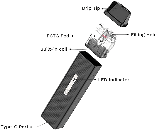parts of device Vaporesso xros mini pod 1000mAh