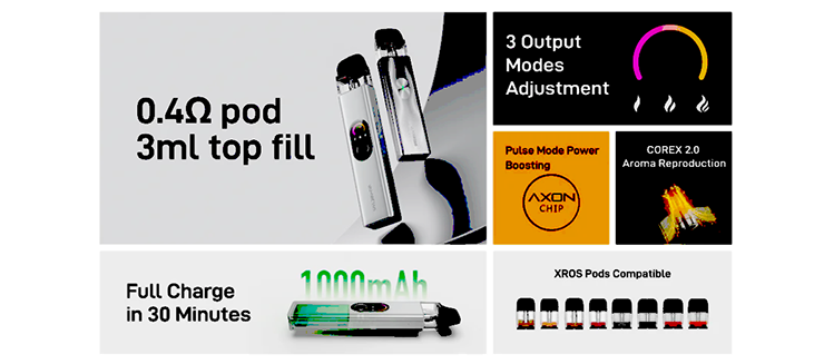 Má 3 výstupné režimy a obrazovku. Vďaka univerzálne kompatibilnej platforme XROS pods vylepšujú zážitok z vapovania. Tento nový produkt má tiež celohliníkový dizajn unibody, ktorý zvyšuje jeho kvalitu a poskytuje pohodlnejšie uchopenie.